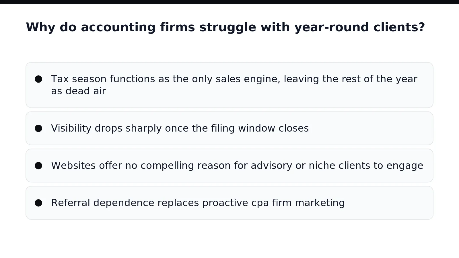 Why do accounting firms struggle with year-round clients